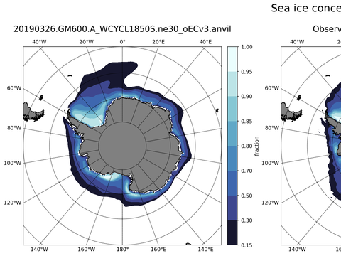 Southern-Hemisphere Sea-Ice Concentration