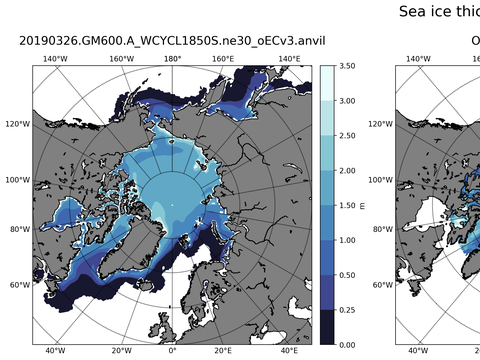 Northern-Hemisphere Sea-Ice Thickness