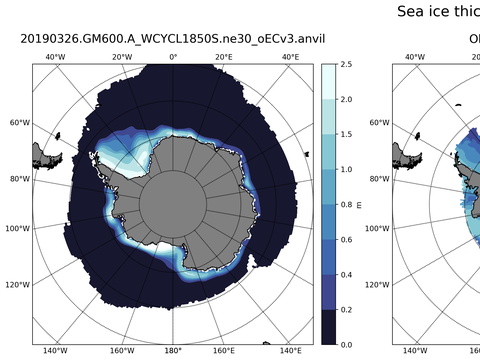 Southern-Hemisphere Sea-Ice Thickness