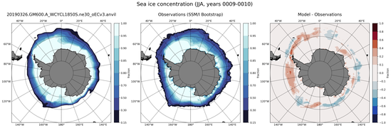 JJA Climatology Map of Southern-Hemisphere Sea-Ice Concentration