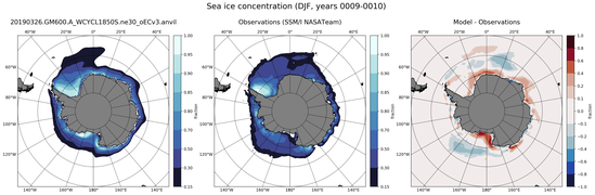 DJF Climatology Map of Southern-Hemisphere Sea-Ice Concentration