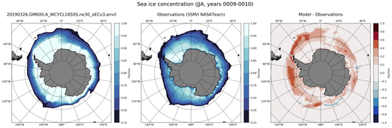 JJA Climatology Map of Southern-Hemisphere Sea-Ice Concentration