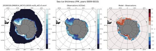 FM Climatology Map of Southern-Hemisphere Sea-Ice Thickness.