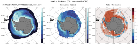 ON Climatology Map of Southern-Hemisphere Sea-Ice Thickness.