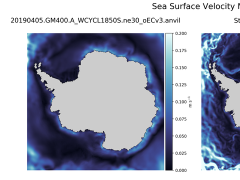 Antarctic Velocity Magnitude
