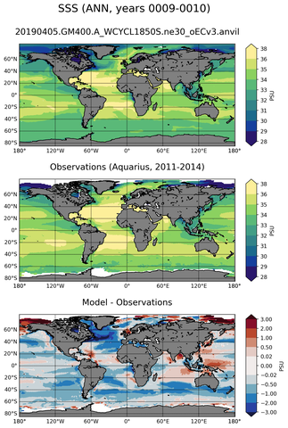 ANN Mean Sea Surface Salinity