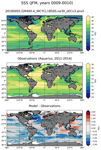 JFM Mean Sea Surface Salinity