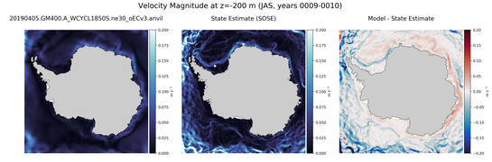 JAS Velocity Magnitude