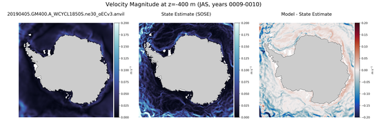 JAS Velocity Magnitude