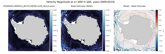 JAS Velocity Magnitude