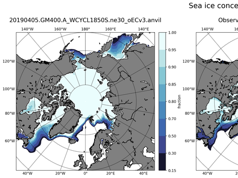 Sea Ice Analysis