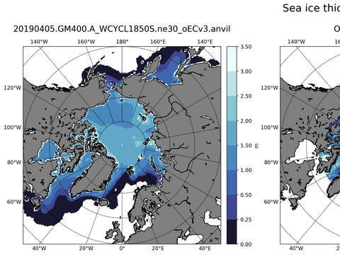 Northern-Hemisphere Sea-Ice Thickness