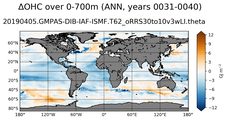 ANN Anomaly in Ocean Heat Content over 0-700m