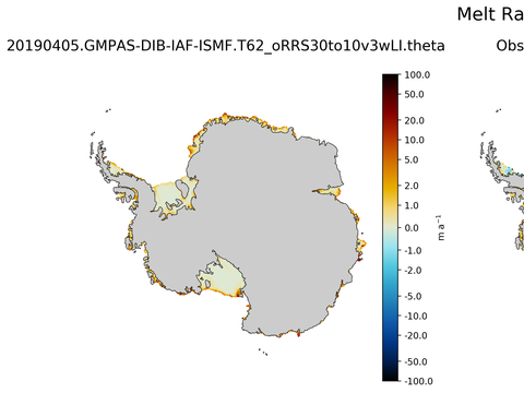 Antarctic Melt Rate