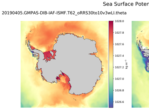 Antarctic Potential Density