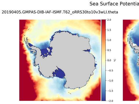 Antarctic Potential Temperature