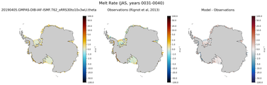 JAS Antarctic Melt Rate