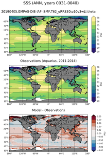 ANN Mean Sea Surface Salinity