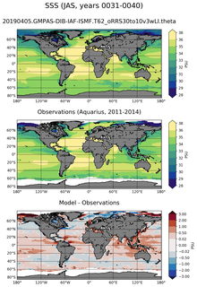 JAS Mean Sea Surface Salinity