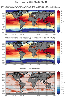 JAS Mean Sea Surface Temperature