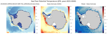 JFM Potential Temperature