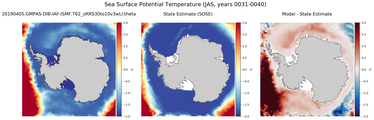 JAS Potential Temperature