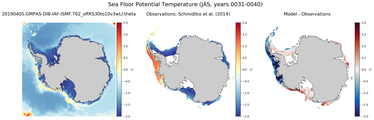 JAS Potential Temperature