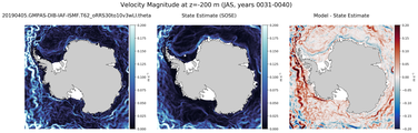JAS Velocity Magnitude