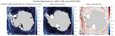 JAS Velocity Magnitude