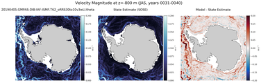 JAS Velocity Magnitude