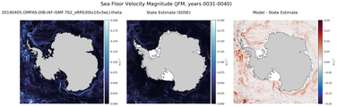 JFM Velocity Magnitude