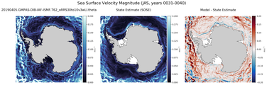 JAS Velocity Magnitude