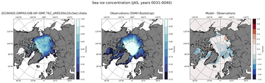 JAS Climatology Map of Northern-Hemisphere Sea-Ice Concentration
