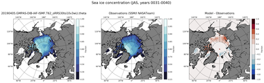 JAS Climatology Map of Northern-Hemisphere Sea-Ice Concentration
