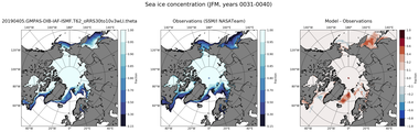JFM Climatology Map of Northern-Hemisphere Sea-Ice Concentration