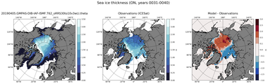 ON Climatology Map of Northern-Hemisphere Sea-Ice Thickness.