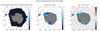 FM Climatology Map of Southern-Hemisphere Sea-Ice Thickness.