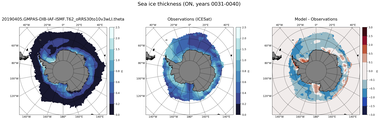 ON Climatology Map of Southern-Hemisphere Sea-Ice Thickness.