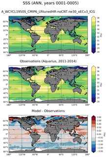 ANN Mean Sea Surface Salinity