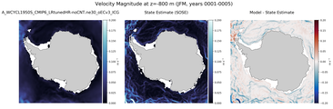 JFM Velocity Magnitude