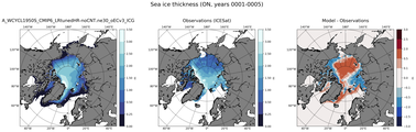 ON Climatology Map of Northern-Hemisphere Sea-Ice Thickness.