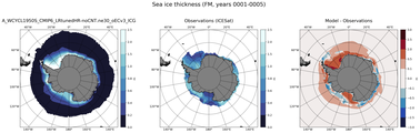 FM Climatology Map of Southern-Hemisphere Sea-Ice Thickness.