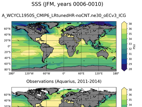 Global Sea Surface Salinity