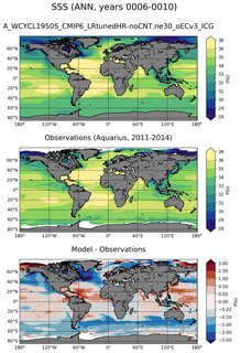 ANN Mean Sea Surface Salinity