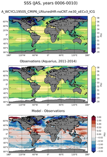 JAS Mean Sea Surface Salinity