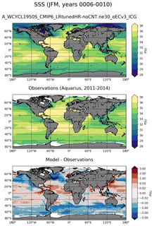 JFM Mean Sea Surface Salinity