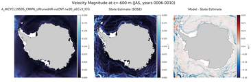 JAS Velocity Magnitude
