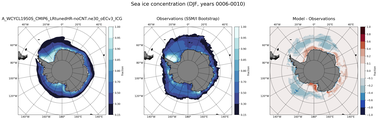 DJF Climatology Map of Southern-Hemisphere Sea-Ice Concentration