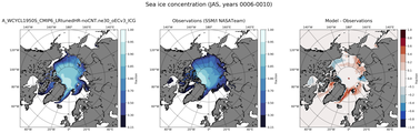 JAS Climatology Map of Northern-Hemisphere Sea-Ice Concentration