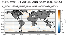 ANN Anomaly in Ocean Heat Content over 700-2000m